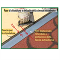GUAINA bituminosa autoadesiva INDEX MINERAL DESIGN