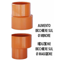 AUMENTO in pvc diametro mm 100/125