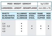 RIVETTATRICE SACTO DX 2