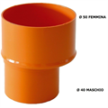 RIDUZIONE in pvc diametro mm 125/140