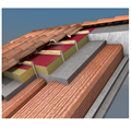 TASSELLO a percussione UNIFIX mm 70 - pezzi 50