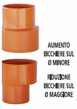 AUMENTO SUPER diam. mm. 125/140