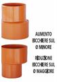AUMENTO SUPER diam. mm. 125/140