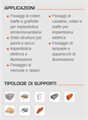 TASSELLO in plastica con vite diametro mm 10